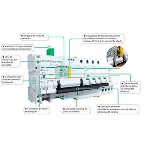 Distribuidor Autorizado Schneider