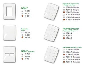 Interruptores e Tomadas